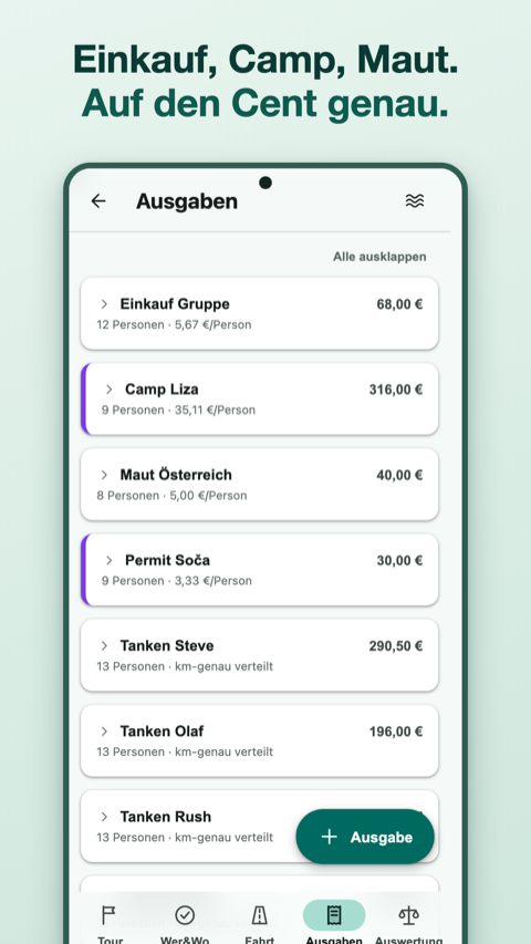 Einkauf, Camp, Maut. Auf den Cent genau.